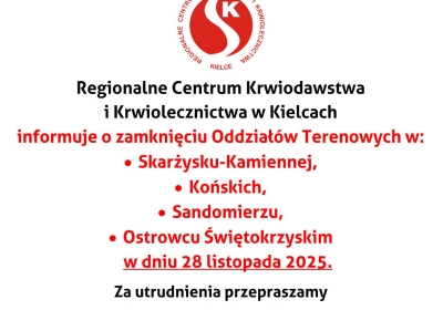 Nieczynne Oddziały Terenowe w dn. 28.11.2025 r.